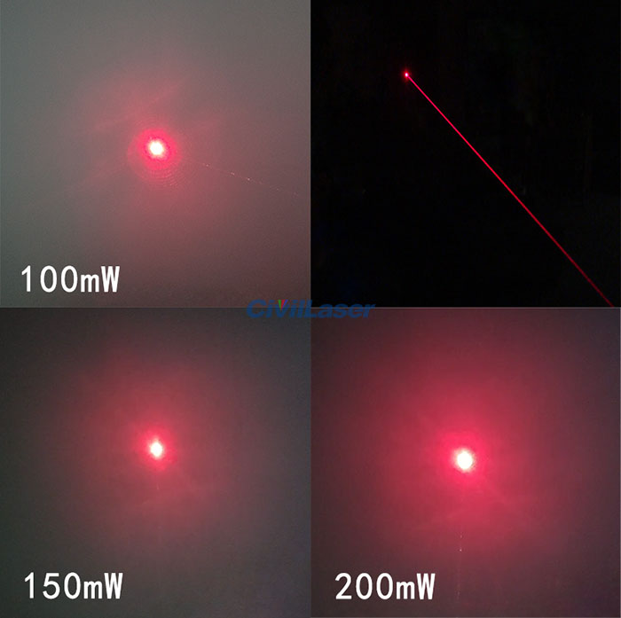 laser module